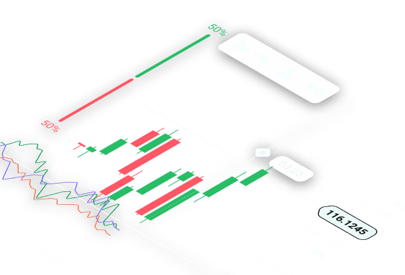 indicators
